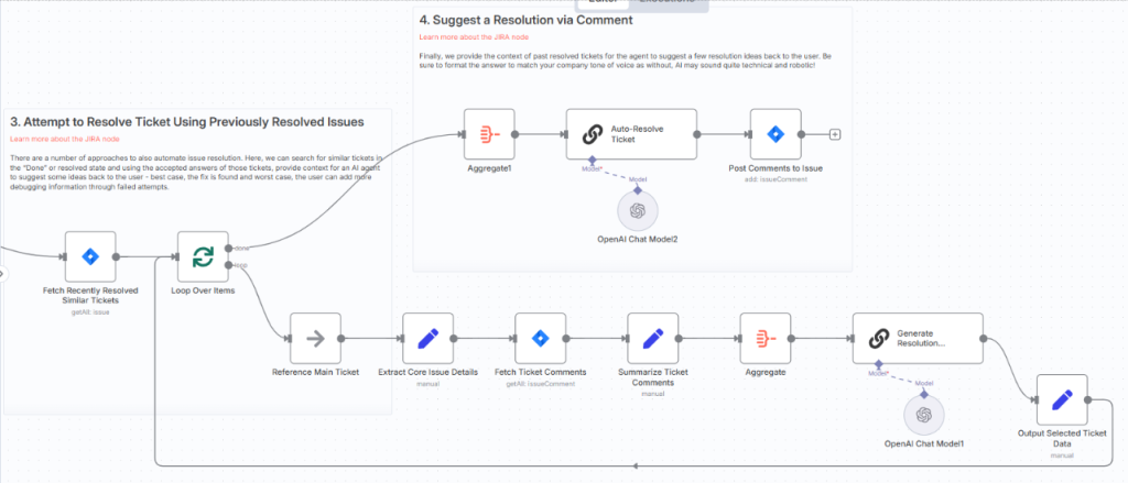 agentic system n8n output